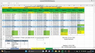 STRUKTUR KURIKULUM DAN PENGATURAN JADWAL PROJEK P5RA PADA MTs [upl. by Oinolopa]