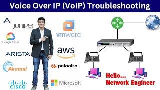 Troubleshooting VoIP traffic  Voice Over IP Problems and Solution  voip  data traffic in Networks [upl. by Arema70]