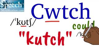 How to Pronounce Cwtch [upl. by Leiser]