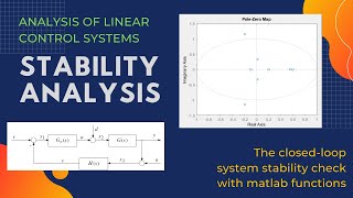 إستقرار أنظمة التحكم بماتلاب [upl. by Astraea936]