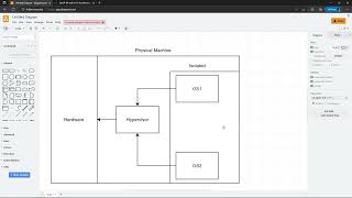 Hypervisor Internals 1 Preview [upl. by Moreno]