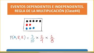 Probabilidad Eventos dependientes e independientes Regla de la multiplicación [upl. by Dloreh601]