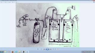 schematic of hydrogen generator adapted from Hoffman apparatus [upl. by Rehpotsirh]