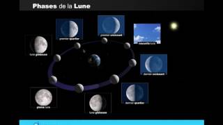 Phases de la Lune [upl. by Yddeg]