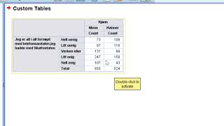 Del 2  SPSS Statistics Custom Tables enkel tabell [upl. by Follmer]