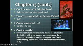 Chapter 1315 Enders Game study guide [upl. by Hplodur245]