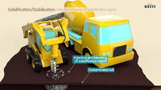 Soil Remediation TechnologySolidificationStabilization Methods [upl. by Ynhoj895]