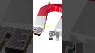 Electromagnetic Induction Explained [upl. by Aznecniv]