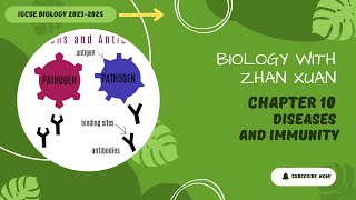 IGCSE Biology  Chapter 10  Diseases amp Immunity [upl. by Giselbert]