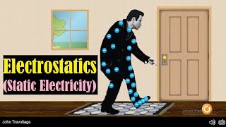 Static Electricity Simulation  Triboelectric Effect  Electrostatics  John Travoltage  PhET [upl. by Ephram]