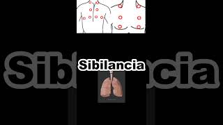 sibilancia sibilancia respiracion [upl. by Col]