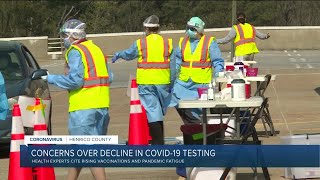 Concerns over decline in COVID19 testing [upl. by Airdnekal]