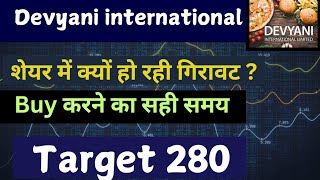 Devyani international Ltd share Devyani international share pricedevyani share latest news [upl. by Doowyah]