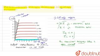 What do you understand by active region saturation region and cut off region of a transistor [upl. by Aened150]