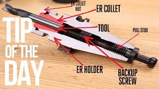 ER Collet Essentials Do You Know – Haas Automation Tip of the Day [upl. by Gaylor]