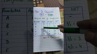 How to calculate MRT  shorts ytshortsclass 11economics trending calculate MRTincreasing MRT [upl. by Ahcas]