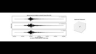 Northeast Earthquake Ground motion from the seismic station nearest to Amherst College [upl. by Volnak]