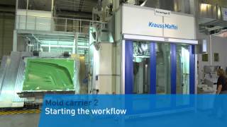 KraussMaffei Long Fiber Injection Molding LFI [upl. by Eltsyek551]