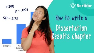 How to Write a Dissertation Results Section  Scribbr 🎓 [upl. by Rea]