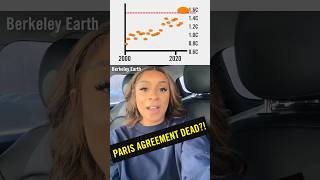 We Broke 15C Did the Paris Agreement Fail [upl. by Cima326]