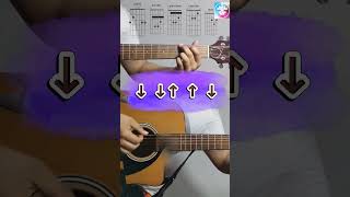 Tu forma de ser  acordes y rasgueo para principiantes 🎸 guitar [upl. by Houlberg]