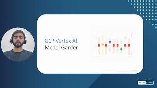 A Deep Dive into GCP Vertex AI Model Garden  Royal Cyber INC [upl. by Hildagard304]