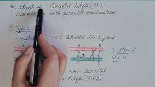 Unordered Tetrad Analysis Genetics [upl. by Osrock]