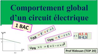 comportement global dun circuit électrique 1 bac [upl. by Aisatan478]