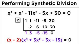 Solving HigherDegree Polynomials by Synthetic Division and the Rational Roots Test [upl. by Willy980]