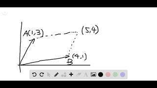 For each given pair of vectors 𝐀 and 𝐁 draw the vectors 𝐀𝐁 G… [upl. by Nodnarb]