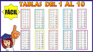 TABLAS DEL 1 AL 10 👉Aprende fácil las tablas de multiplicar del 1 al 10📌 Video educativo [upl. by Nolitta959]