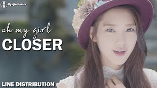 LINE DISTRIBUTION Oh My Girl  CLOSER [upl. by Gil]