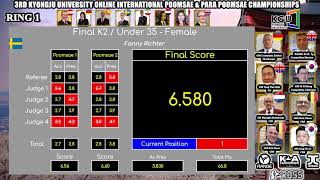 Ring 1 3rd Kyonggi Online Open Poomsae Championships 3KUOP24 [upl. by Anyl]