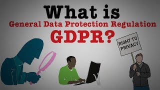 What is General Data Protection Regulation GDPR  Explained [upl. by Kreindler]