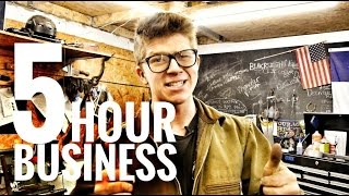 5 Hours to Build a Blacksmithing Business [upl. by Anuaik]