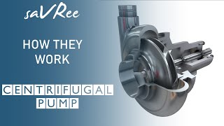 How do centrifugal pumps work 100 Animation [upl. by Fital]