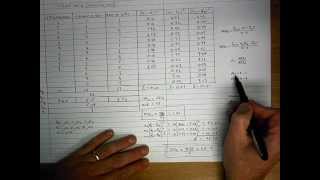 How To Perform a OneWay ANOVA Test By Hand [upl. by Perren]