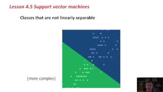 Data Mining with Weka 45 Support vector machines [upl. by Emarie730]