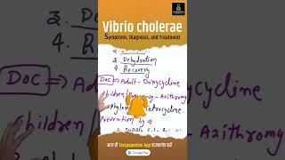 Cholera Vibrio Cholerae Risk Symptoms Diagnosis Treatment cholera testpaperlive vibrio [upl. by Eeraj]