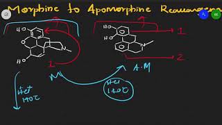 Morphine to Apomorphine Rearrangement Reaction  Chemistry of Alkaloids [upl. by Rowen]