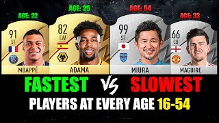 FIFA 22  FASTESTSLOWEST PLAYERS AT EVERY AGE 1654 👀🔥 ft Adama Mbappe Miura… etc [upl. by Hyacinthie805]