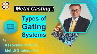 Types of Gating Systems in Casting DefectFree Casting  Dr Mehdi Shahedi Asl [upl. by Shandee257]