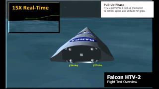 DARPA Falcon HTV2 Flight Overview [upl. by Noled]