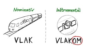 Slovak Instrumental case Part 1 How to form it Super easy explanation [upl. by Erdah]