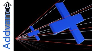 Transformations Enlargements 😊➕ GCSE Maths  Addvance Maths [upl. by Brouwer]