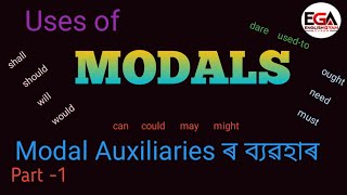 Uses of modals  Auxiliary Verbs  Helping Verb ৰ ব্যৱহাৰ  Shall Should Will Would CanCould [upl. by Huff]