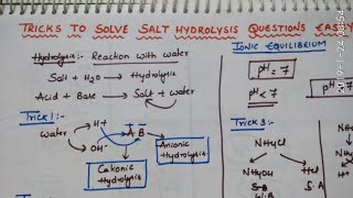 Tricks to Solve Salt Hydrolysis Questions Easily  Ionic Equilibrium [upl. by Manvil]