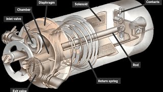 Fuel pump assembly  fuel Filter replacement [upl. by Ayanahs]