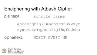 Atbash Cipher [upl. by Shewchuk133]