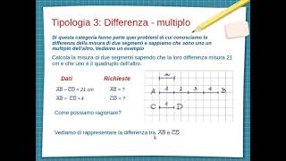 Problemi con i segmenti  3 tipologia differenza multiplo [upl. by Dalli354]